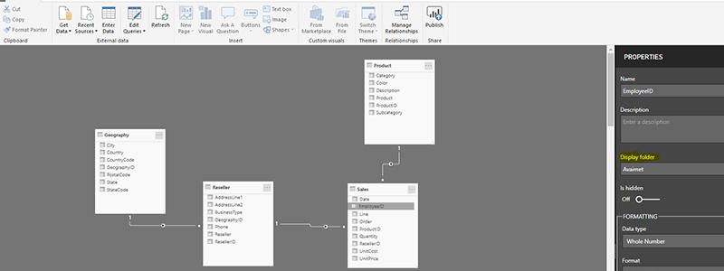 Power BI keskitetty raportointi