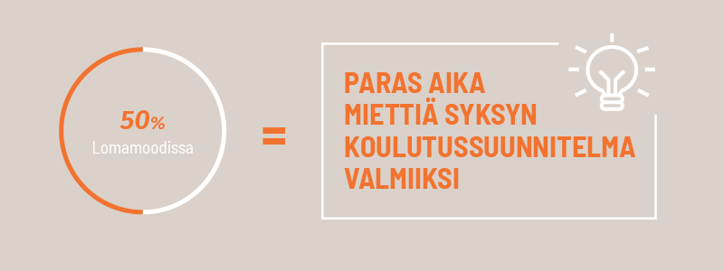 syksyn kurssit
